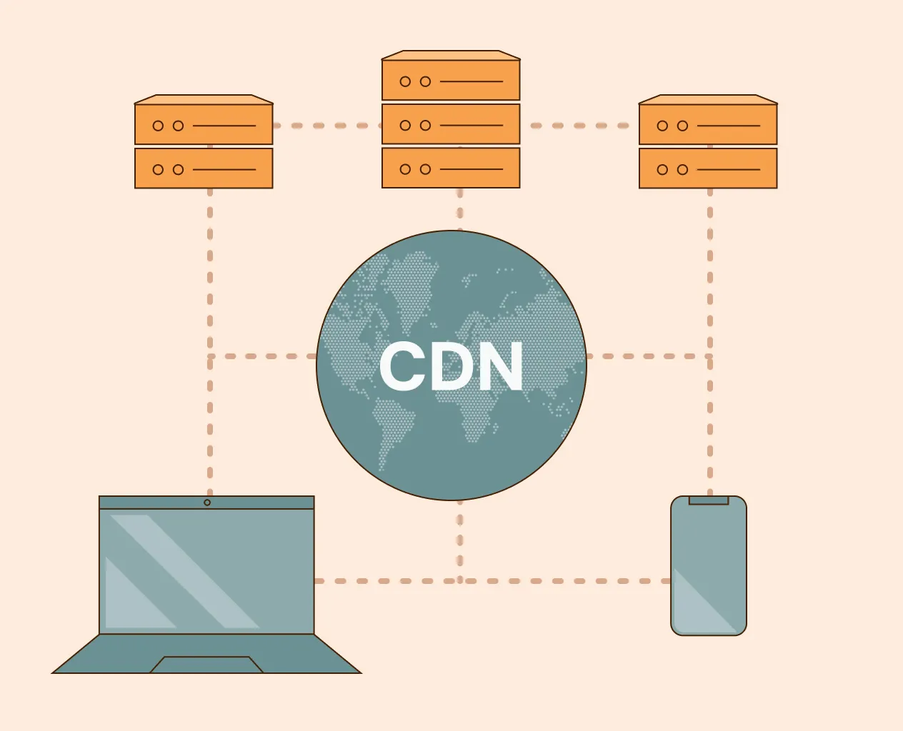 CDN Quickchannel